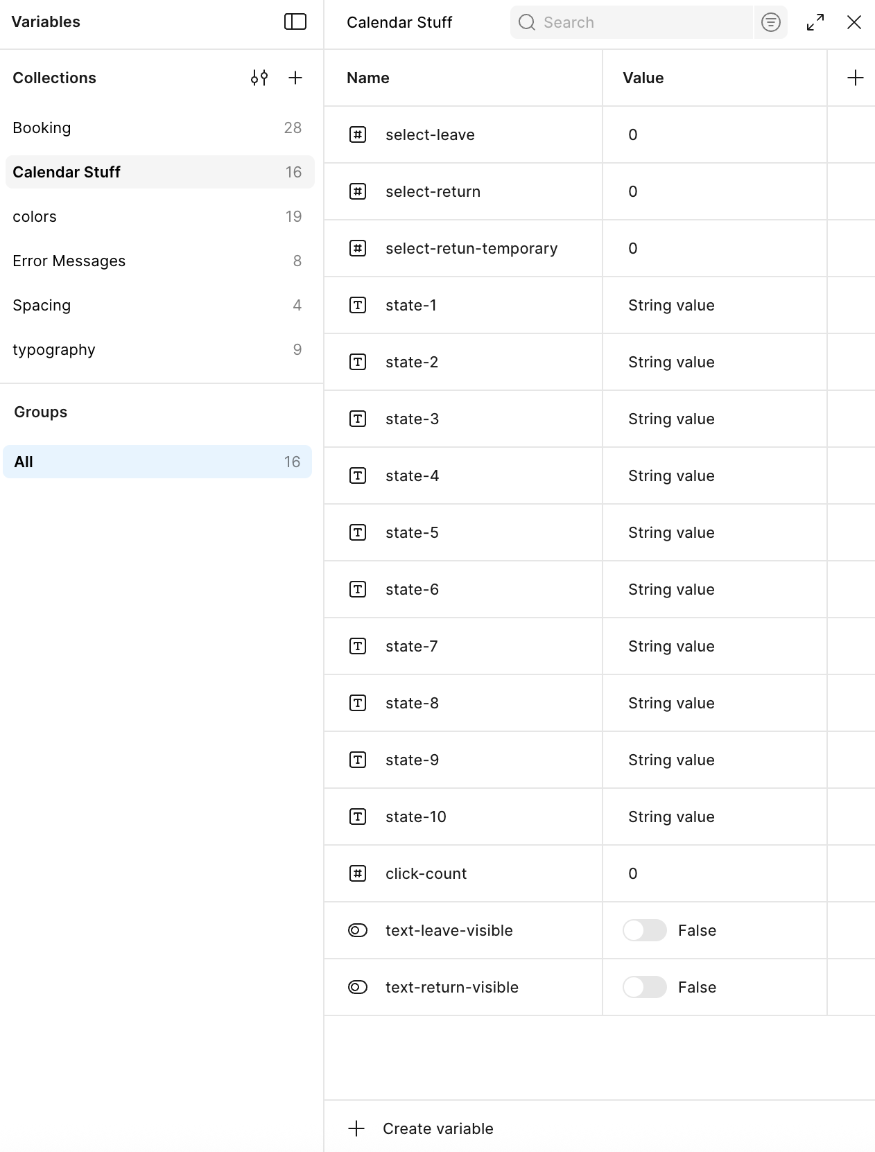 Modern regional aesthetic