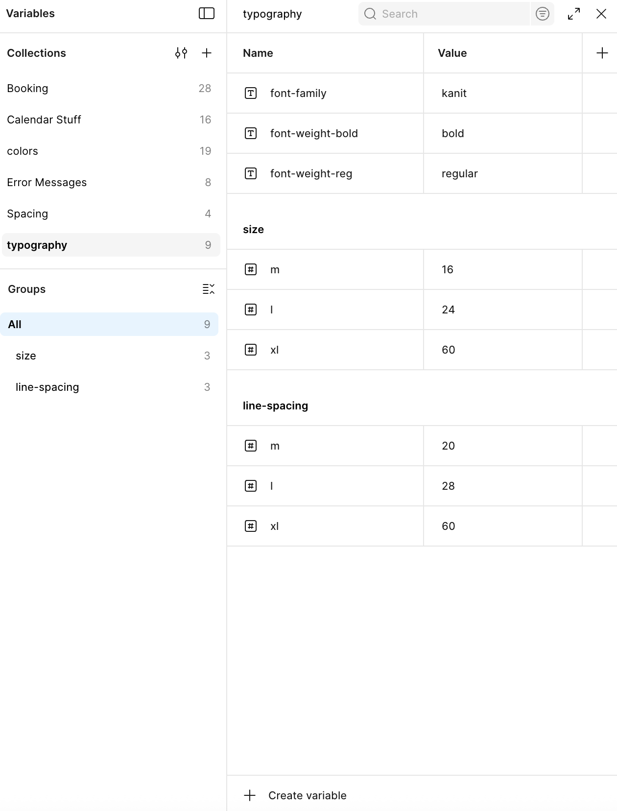 Modern regional aesthetic